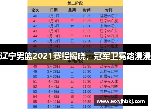 辽宁男篮2021赛程揭晓，冠军卫冕路漫漫